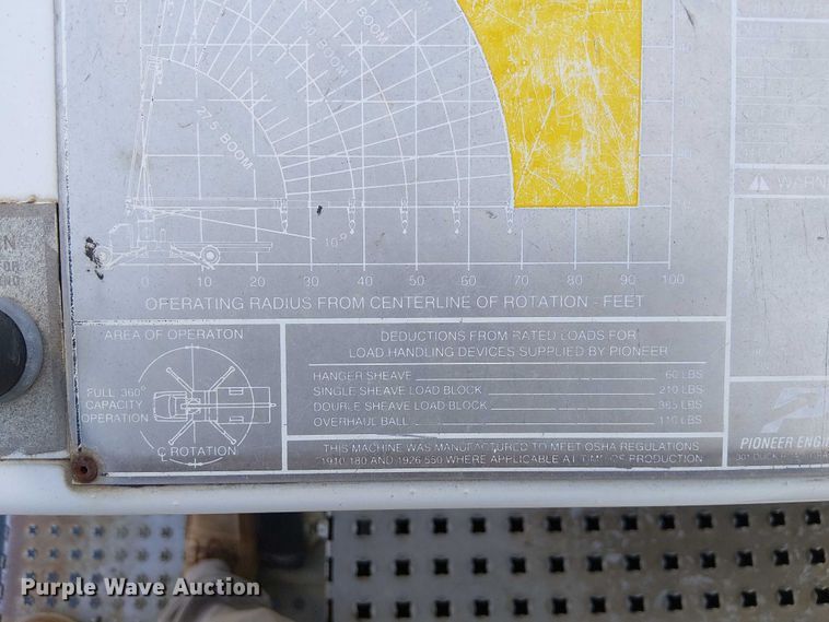 image for item DU3661 1995 Ford LT8000 crane truck