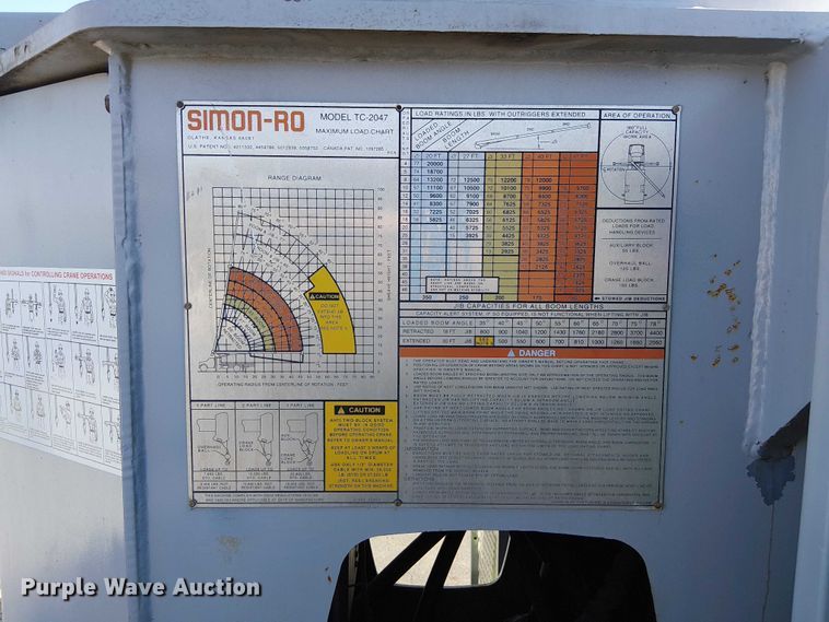 image for item DU3662 1995 International 4900 crane truck