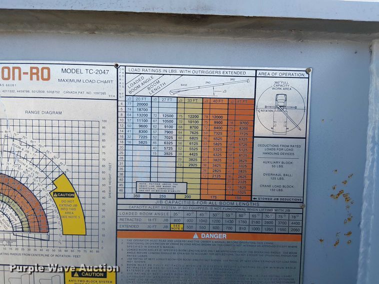 image for item DU3662 1995 International 4900 crane truck