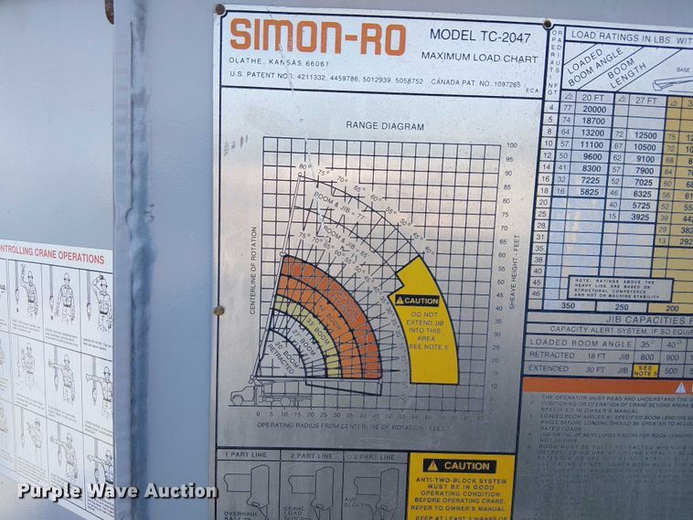 image for item DU3662 1995 International 4900 crane truck