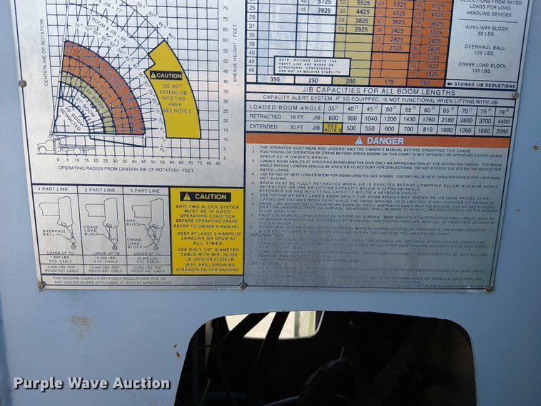 image for item DU3662 1995 International 4900 crane truck