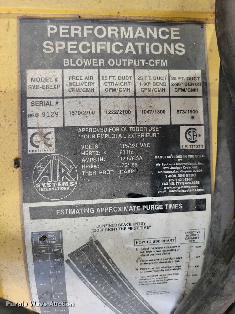 image for item DX6497 (4) Allegro blower fans