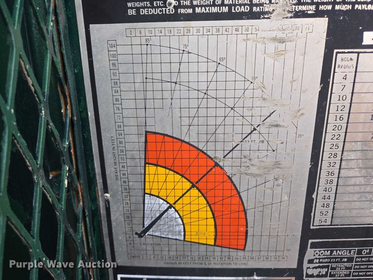 image for item DY1232 1979 Kenworth crane truck