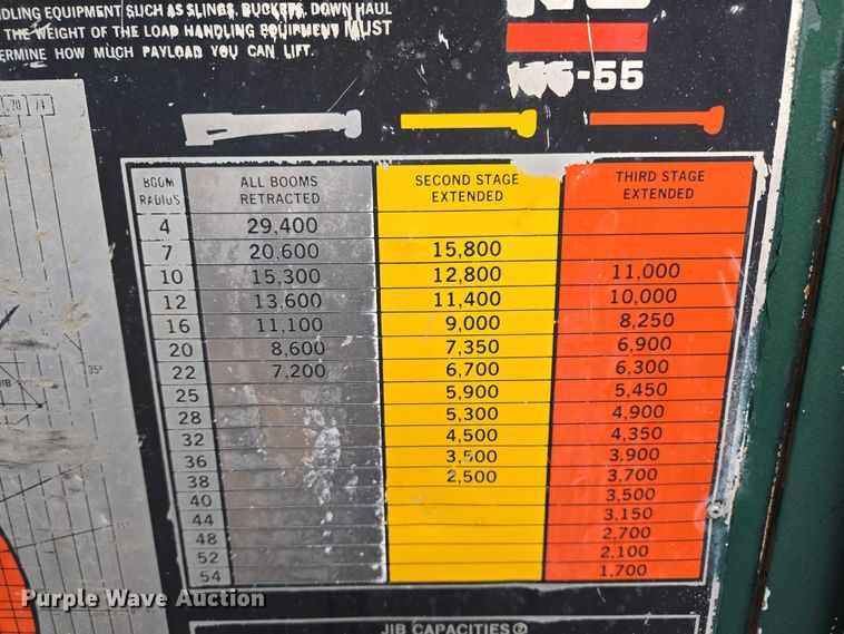 image for item DY1232 1979 Kenworth crane truck