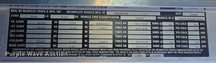 image for item EB1059 2006 Kenworth W900 ready mix truck