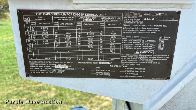 image for item ED2297 2006 Chevrolet C8500 digger derrick truck