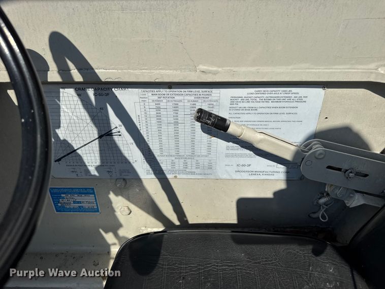 image for item EF2254 Broderson IC-80-3F crane