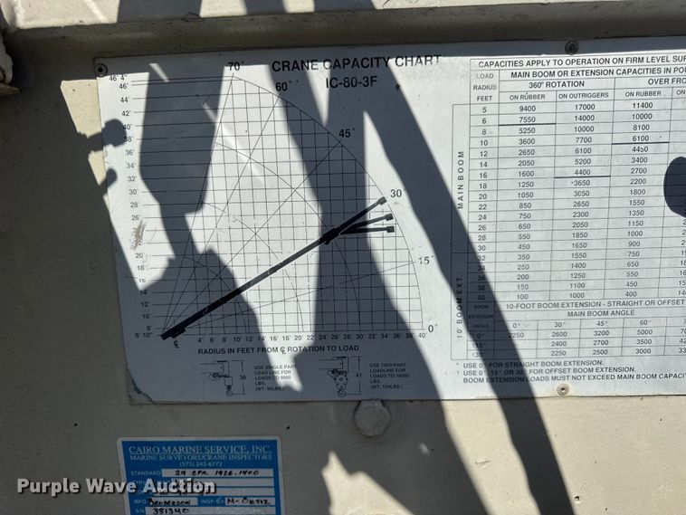 image for item EF2254 Broderson IC-80-3F crane