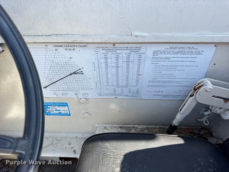 image for item EF2254 Broderson IC-80-3F crane