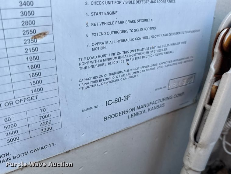 image for item EF2254 Broderson IC-80-3F crane