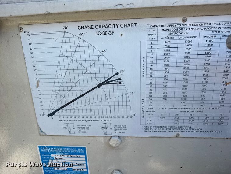 image for item EF2254 Broderson IC-80-3F crane