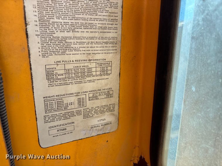 image for item EJ7724 1980 Grove RT58B crane