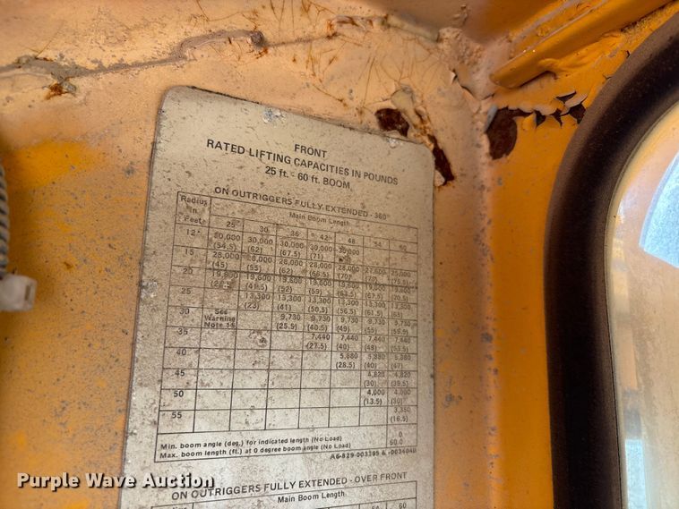image for item EJ7724 1980 Grove RT58B crane