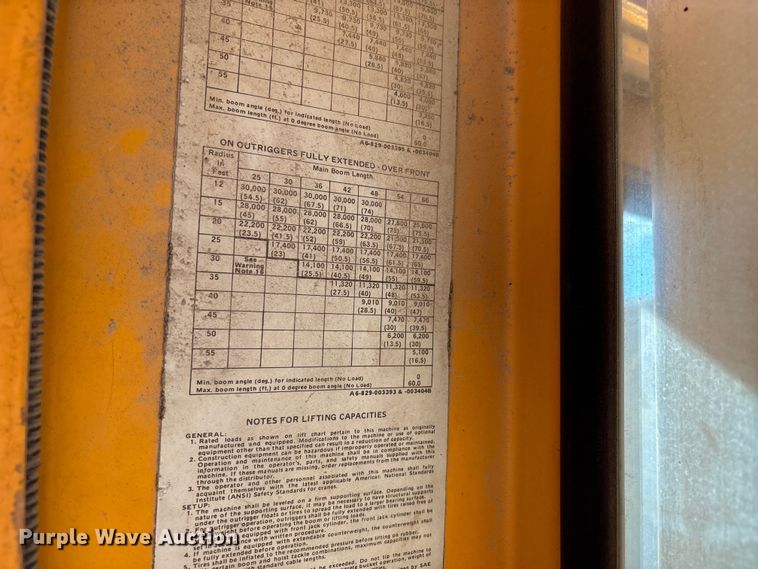 image for item EJ7724 1980 Grove RT58B crane