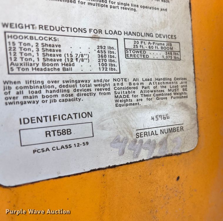 image for item EJ7724 1980 Grove RT58B crane