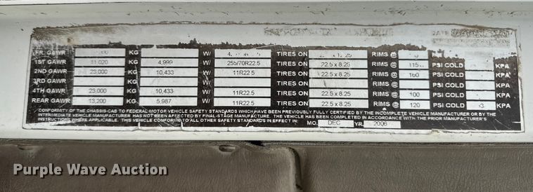 image for item EM8416 2007 International PayStar 5500i ready mix truck