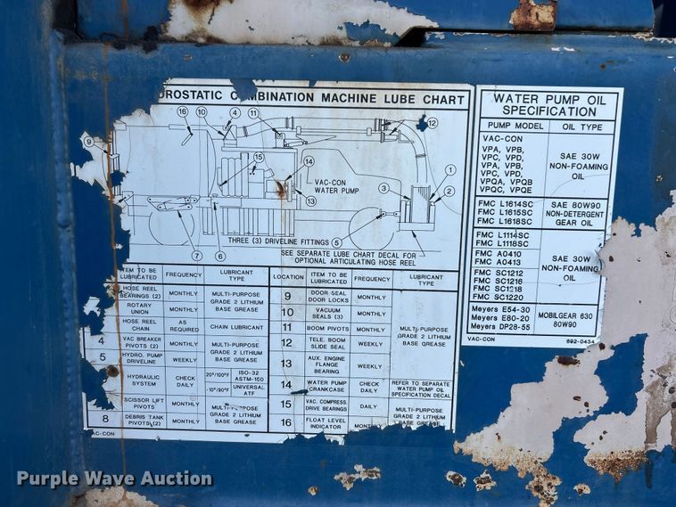 image for item ET3355 2004 International 7400 sewer jetter truck