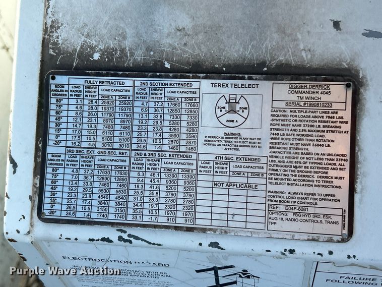 image for item ET3493 Eusco 156A2 digger derrick truck bed