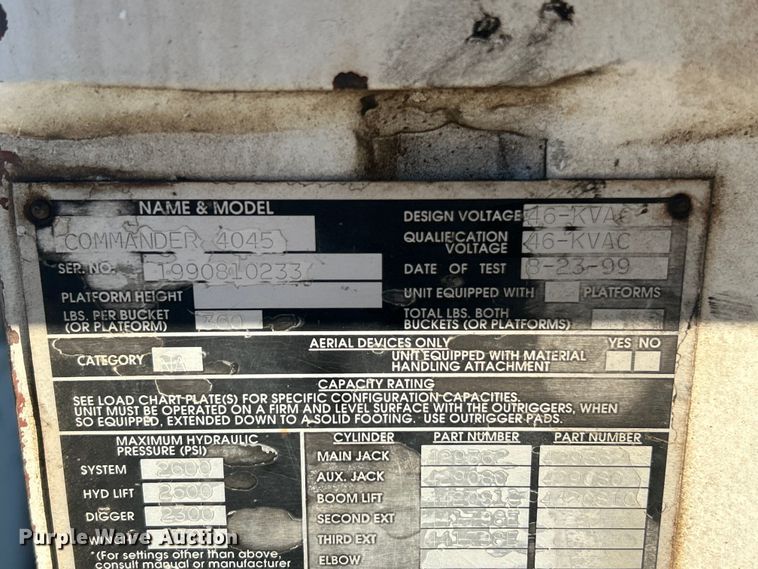 image for item ET3493 Eusco 156A2 digger derrick truck bed