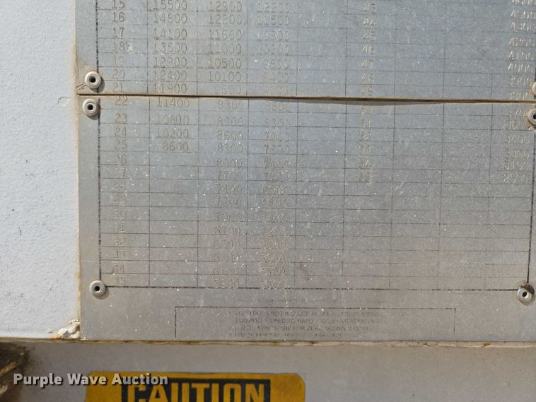 image for item EU3780 1985 Ford LNT9000 crane truck