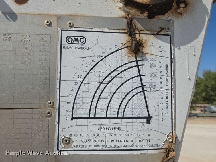 image for item EU3780 1985 Ford LNT9000 crane truck