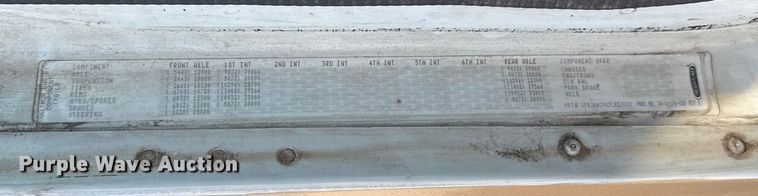 image for item EU5095 2007 Freightliner Columbia flatbed truck