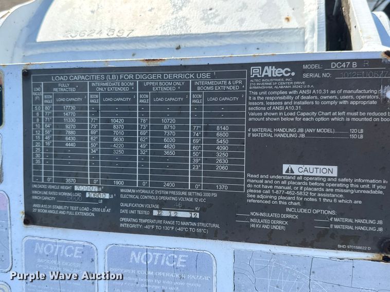 image for item NU9704 2011 Freightliner Business Class M2 digger derrick truck