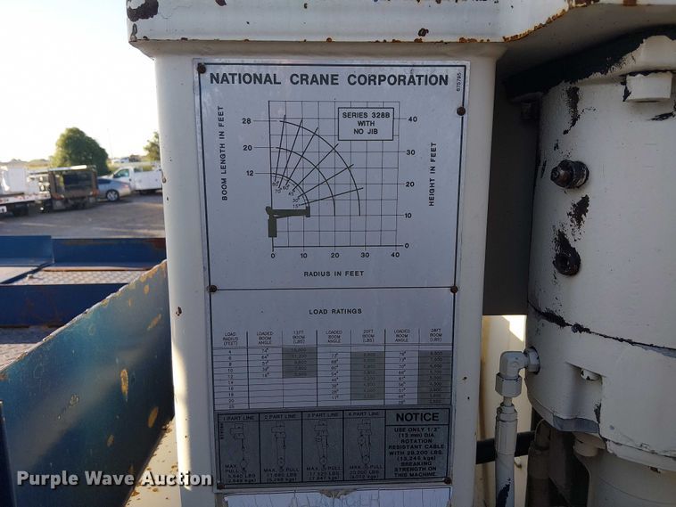 image for item NU9755 1993 International 4900 crane truck