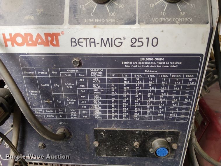 image for item DU3711 Tools