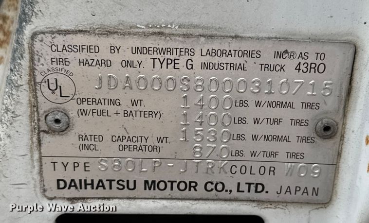 image for item NA9799 1996 Daihatsu S80LP–JTRK mini truck