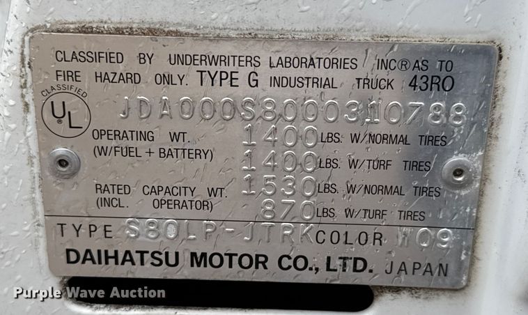 image for item NA9800 Daihatsu S80LP-JTRK mini truck