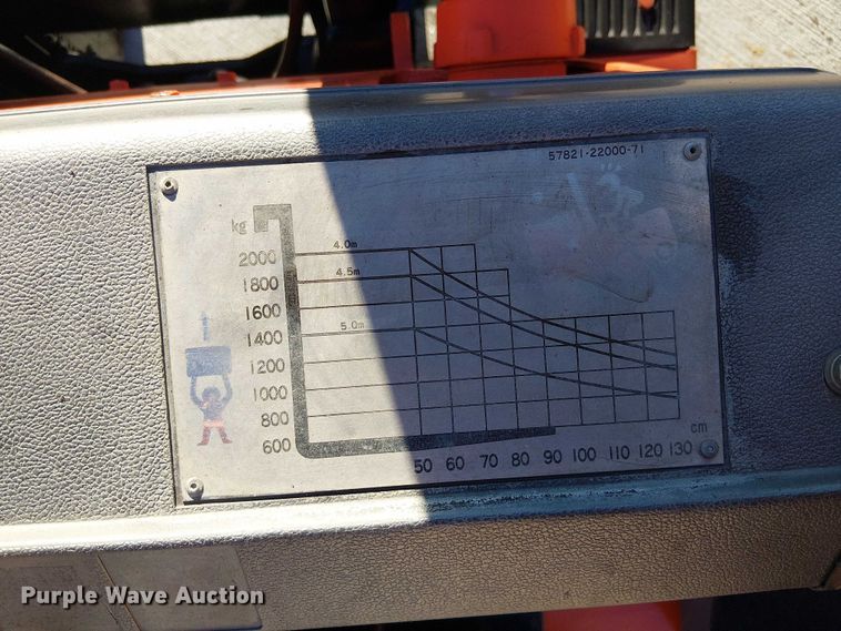 image for item DU3740 Toyota 4FGL20 forklift