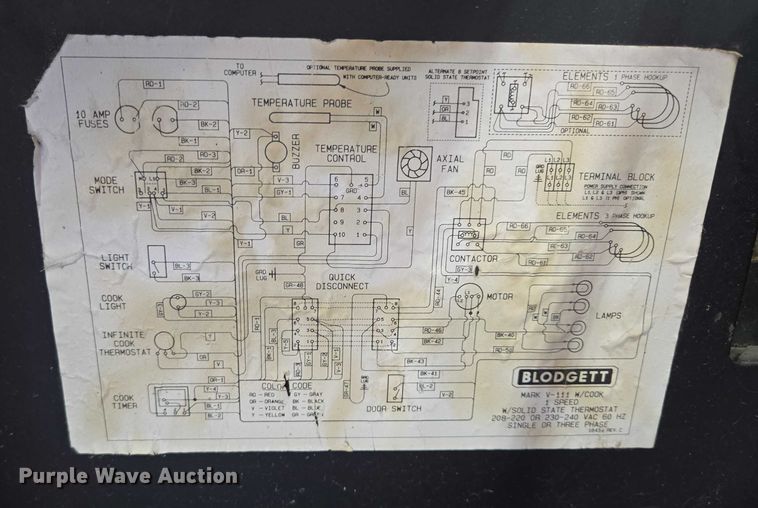 image for item ES2543 Blodgett Mark V double oven