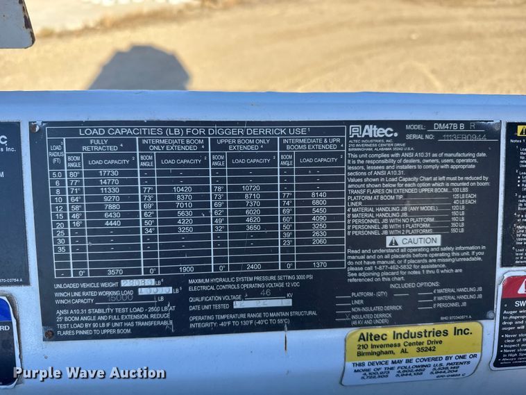 image for item EU6225 2014 Freightliner Business Class M2 digger derrick truck