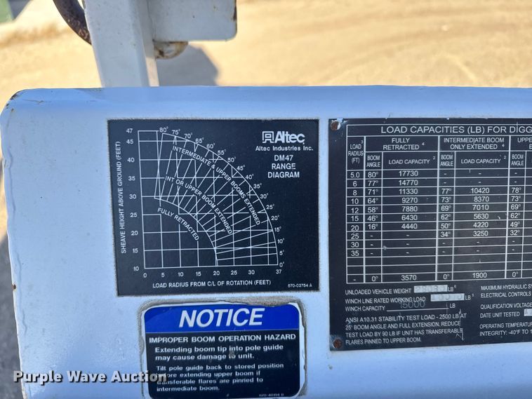 image for item EU6225 2014 Freightliner Business Class M2 digger derrick truck