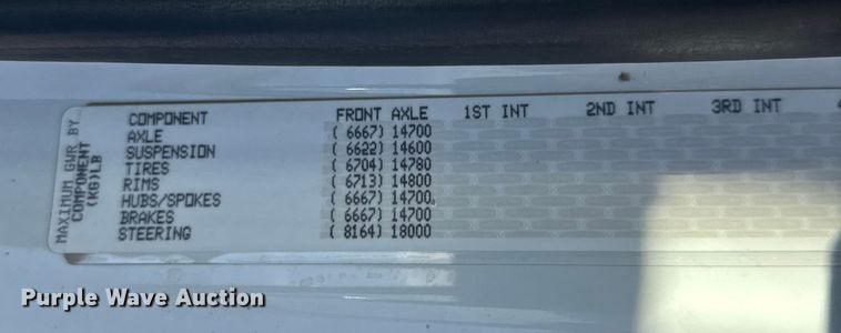 image for item EU6225 2014 Freightliner Business Class M2 digger derrick truck