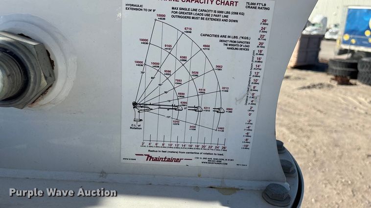 image for item DK0043 2014 Peterbilt 337 utility / service truck