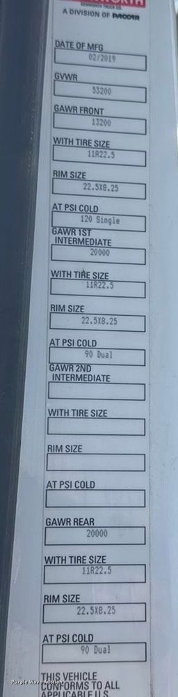 image for item EA2025 2020 Kenworth T880 semi truck