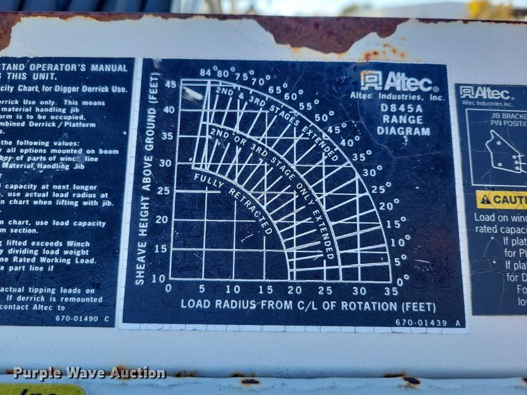 image for item EA2722 1998 Ford F8000 digger derrick truck