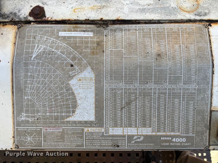 image for item EC3902 1998 Ford crane truck