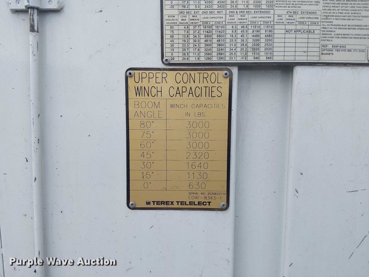 image for item EG1687 2004 Sterling Acterra bucket truck