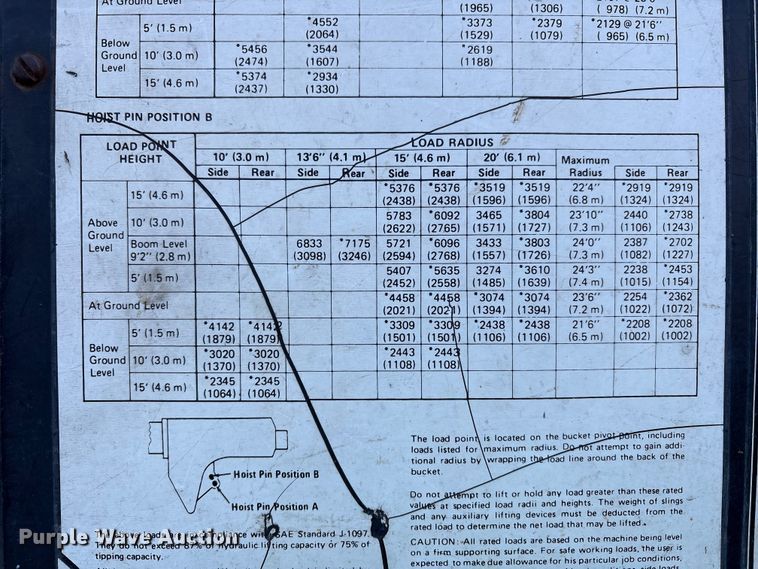 image for item EM6147 Gradall G3W wheeled excavator