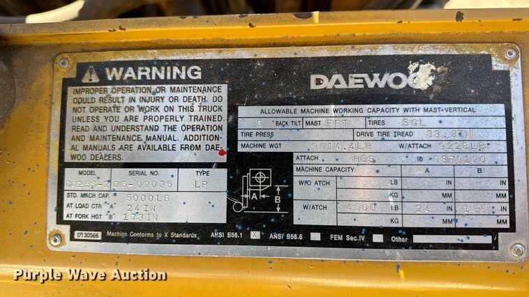 image for item EN0712 Daewoo GC25S-2 forklift