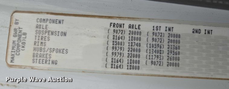 image for item ES2527 2005 Freightliner M2 dump truck