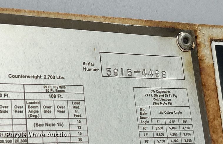 image for item ET3207 1984 Link-Belt HTC-814 crane