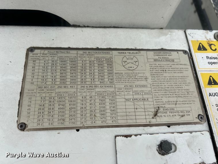 image for item ET6563 2010 International 4400 Ext. Cab digger derrick truck  