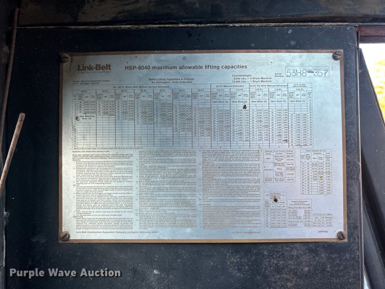 image for item ET6589 1988 Link Belt HSP-8040 crane