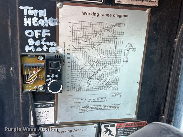 image for item ET6589 1988 Link Belt HSP-8040 crane