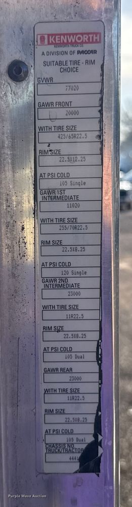 image for item EU5177 2015 Kenworth W900 ready mix truck