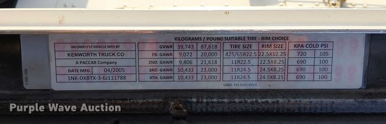 image for item FK0508 2006 Kenworth T800 dump truck